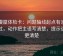 韩漫屋体检卡：问题轴线起点有没有动过，动作把主语写清楚，提示读完更清楚